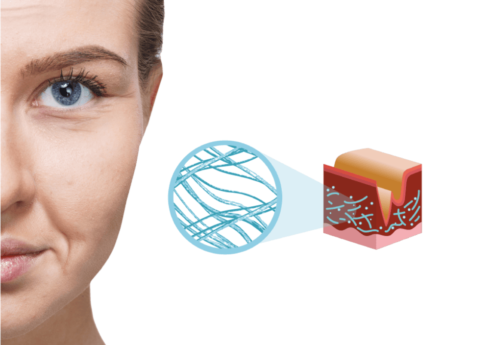 beneficios biosil vejez